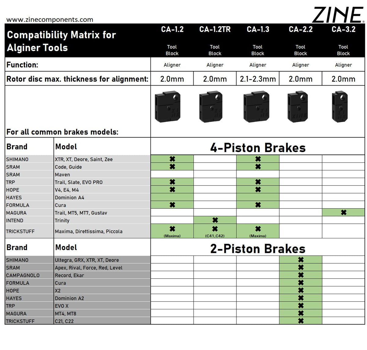 Caliper Aligner | Tool Block